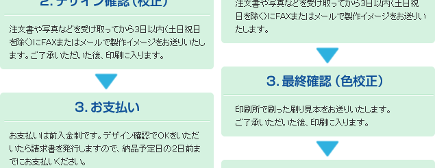ご注文から納品までの流れ