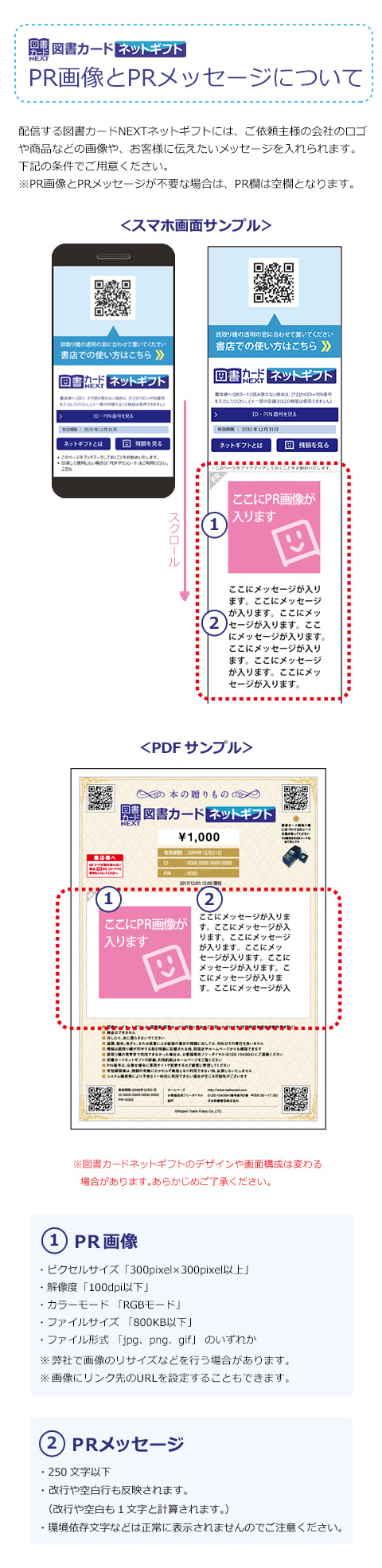 PR画像とPRメッセージについて