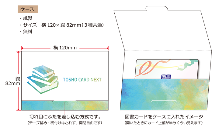 ショッピングガイド | 図書カードNEXTオンラインストア