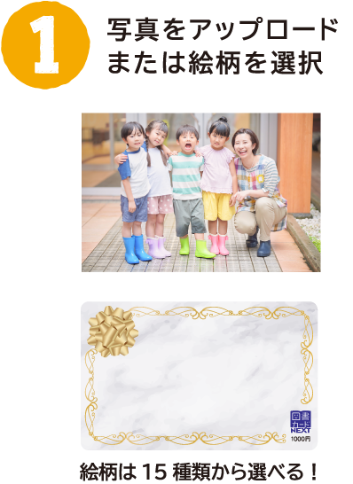 写真をアップロードまたは絵柄を選択